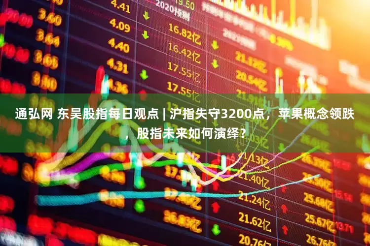通弘网 东吴股指每日观点 | 沪指失守3200点，苹果概念领跌，股指未来如何演绎？