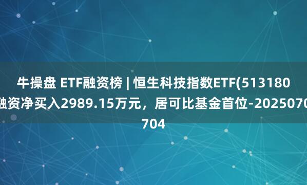 牛操盘 ETF融资榜 | 恒生科技指数ETF(513180)融资净买入2989.15万元，居可比基金首位-20250704